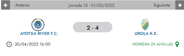 jornada15