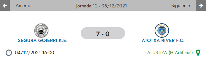 jornada12